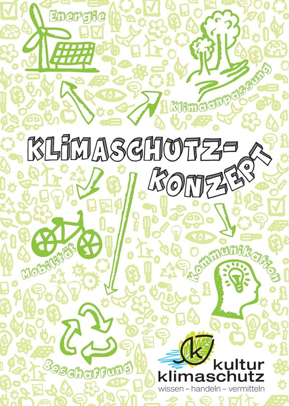 Deckblatt des Klimaschutzkonzepts. Viele grüne gezeichnete Symbole rund um das Thema Nachhaltigkeit.